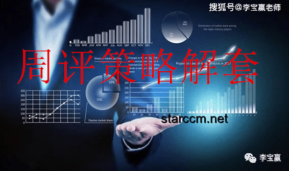 突袭！毕业5年的up主还记得多少专业知识？专业深度剖析与行业趋势展望